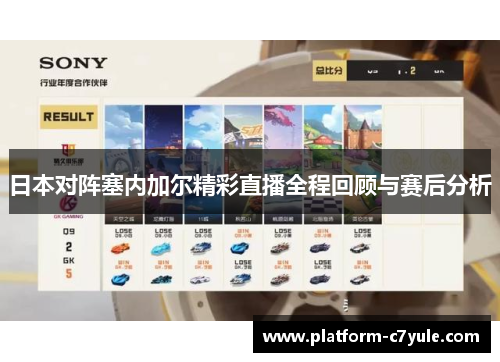 日本对阵塞内加尔精彩直播全程回顾与赛后分析