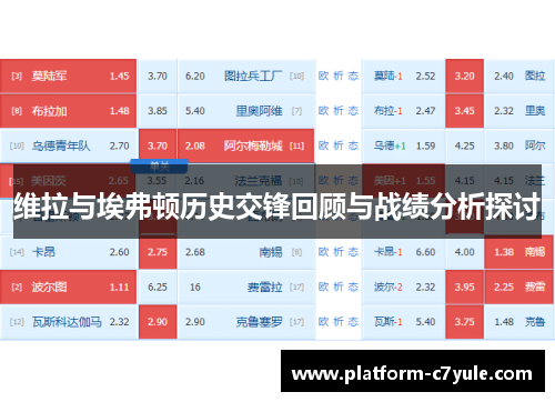 维拉与埃弗顿历史交锋回顾与战绩分析探讨